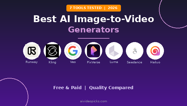 7 Best AI Image-to-Video Generators in 2026 Compared