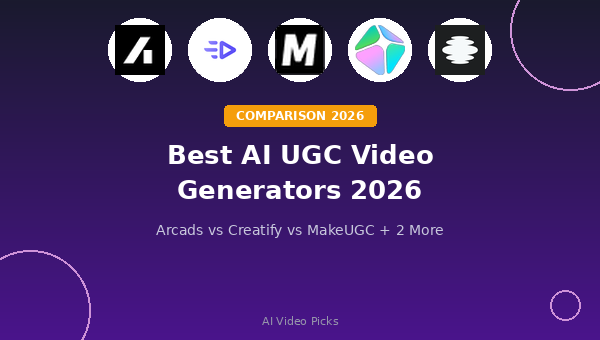 5 Best AI UGC Video Generators 2026 - Arcads, Creatify, MakeUGC, HeyGen, Captions