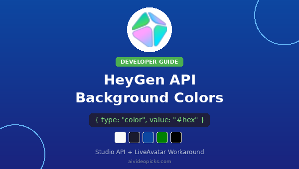 HeyGen Streaming Avatar API Background Color Guide
