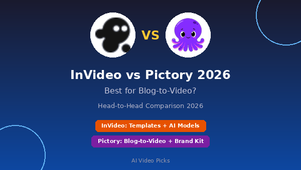 InVideo vs Pictory 2026 Comparison